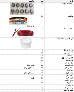 ملحق 1 الالات الراقصة