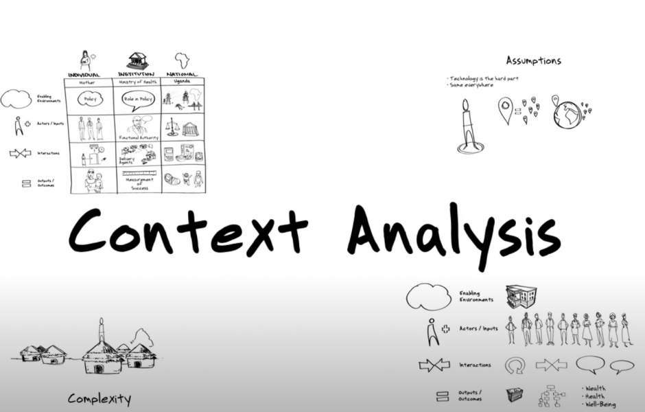 Analysis of projects and their context ideas box 